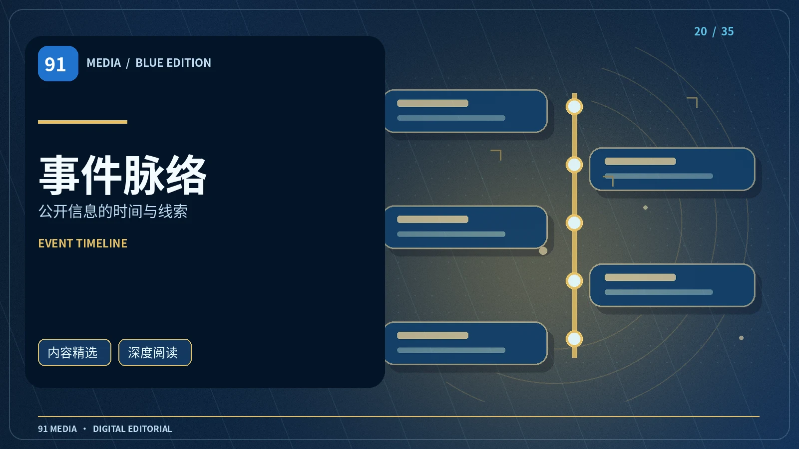 趋势笔记专栏配图